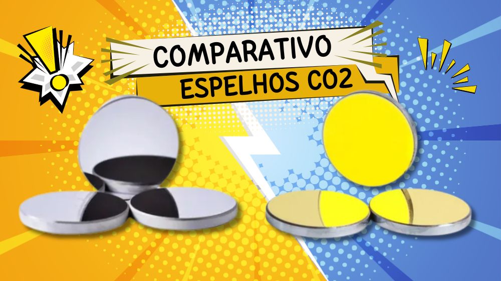 Desvendando os Espelhos para Corte a Laser CO2: Silício (Si) vs. Molibdênio (Mo) e Seus Segredos